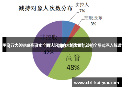 围绕五大关键联赛事实全面认识加的夫城发展轨迹的全景式深入解读