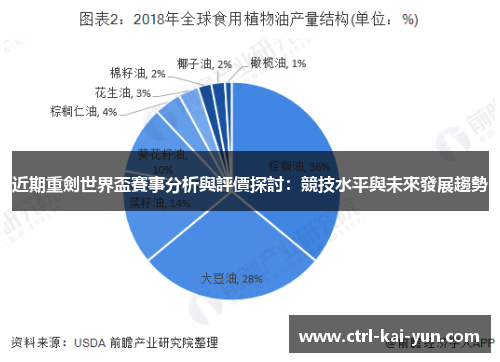 近期重劍世界盃賽事分析與評價探討：競技水平與未來發展趨勢