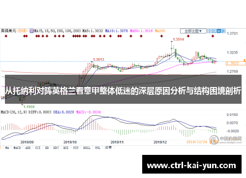 从托纳利对阵英格兰看意甲整体低迷的深层原因分析与结构困境剖析