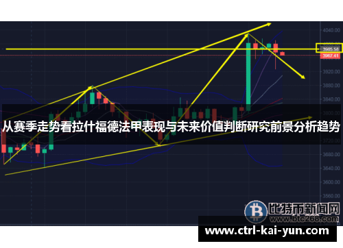 从赛季走势看拉什福德法甲表现与未来价值判断研究前景分析趋势