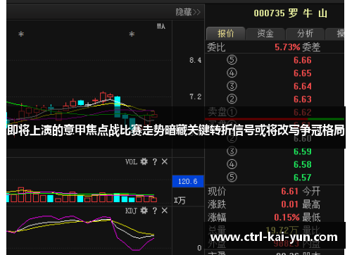 即将上演的意甲焦点战比赛走势暗藏关键转折信号或将改写争冠格局 即将上演的意甲焦点战比赛走势暗藏关键转折信号或将改写争冠格局