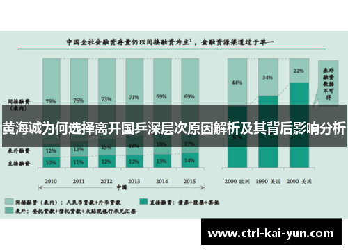 黄海诚为何选择离开国乒深层次原因解析及其背后影响分析