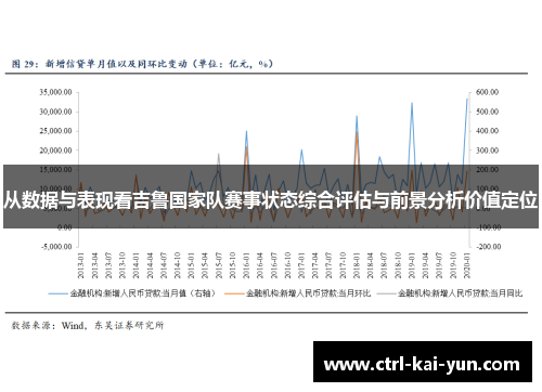 从数据与表现看吉鲁国家队赛事状态综合评估与前景分析价值定位