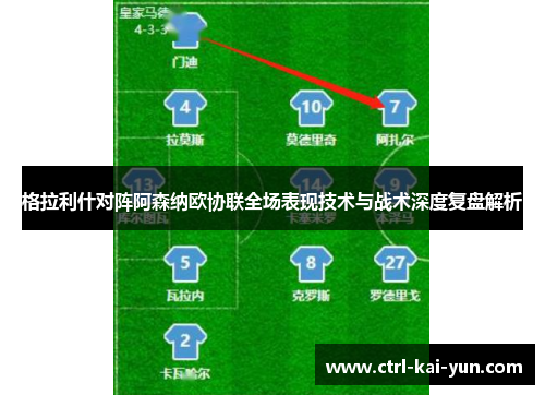 格拉利什对阵阿森纳欧协联全场表现技术与战术深度复盘解析