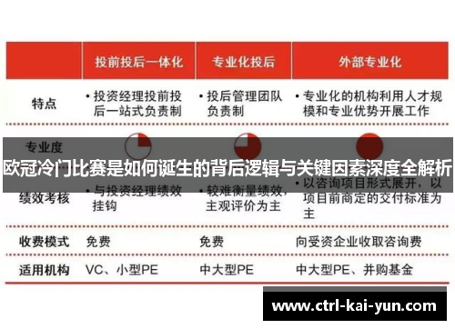 欧冠冷门比赛是如何诞生的背后逻辑与关键因素深度全解析
