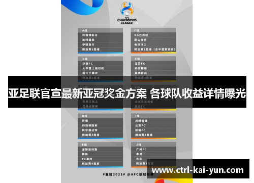 亚足联官宣最新亚冠奖金方案 各球队收益详情曝光 亚足联官宣最新亚冠奖金方案 各球队收益详情曝光